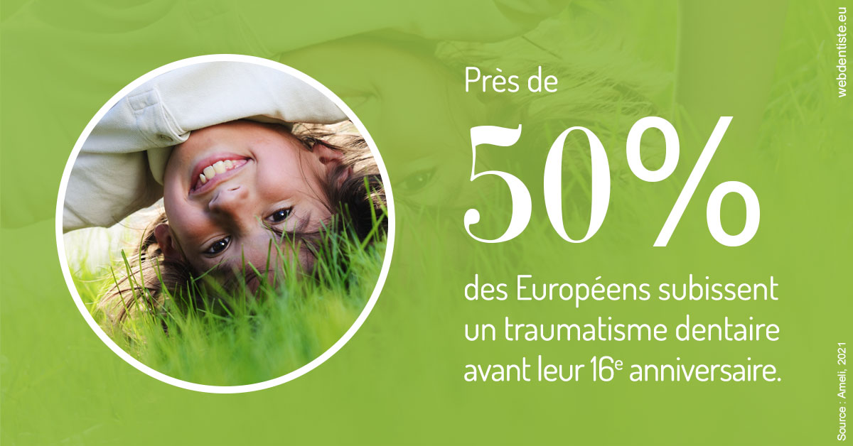 https://dr-fontaine-philippe.chirurgiens-dentistes.fr/Traumatismes dentaires en Europe