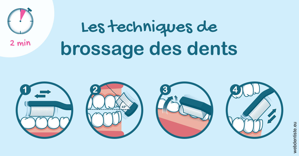 https://dr-fontaine-philippe.chirurgiens-dentistes.fr/Les techniques de brossage des dents 1