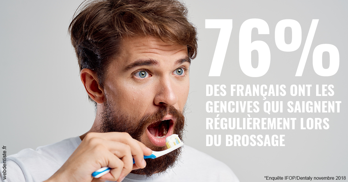 https://dr-fontaine-philippe.chirurgiens-dentistes.fr/76% des Français 2