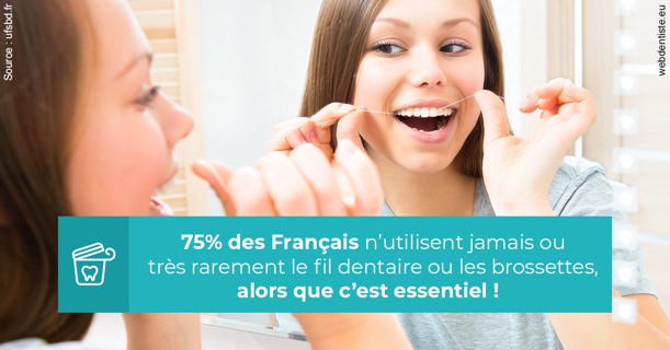 https://dr-fontaine-philippe.chirurgiens-dentistes.fr/Le fil dentaire 3