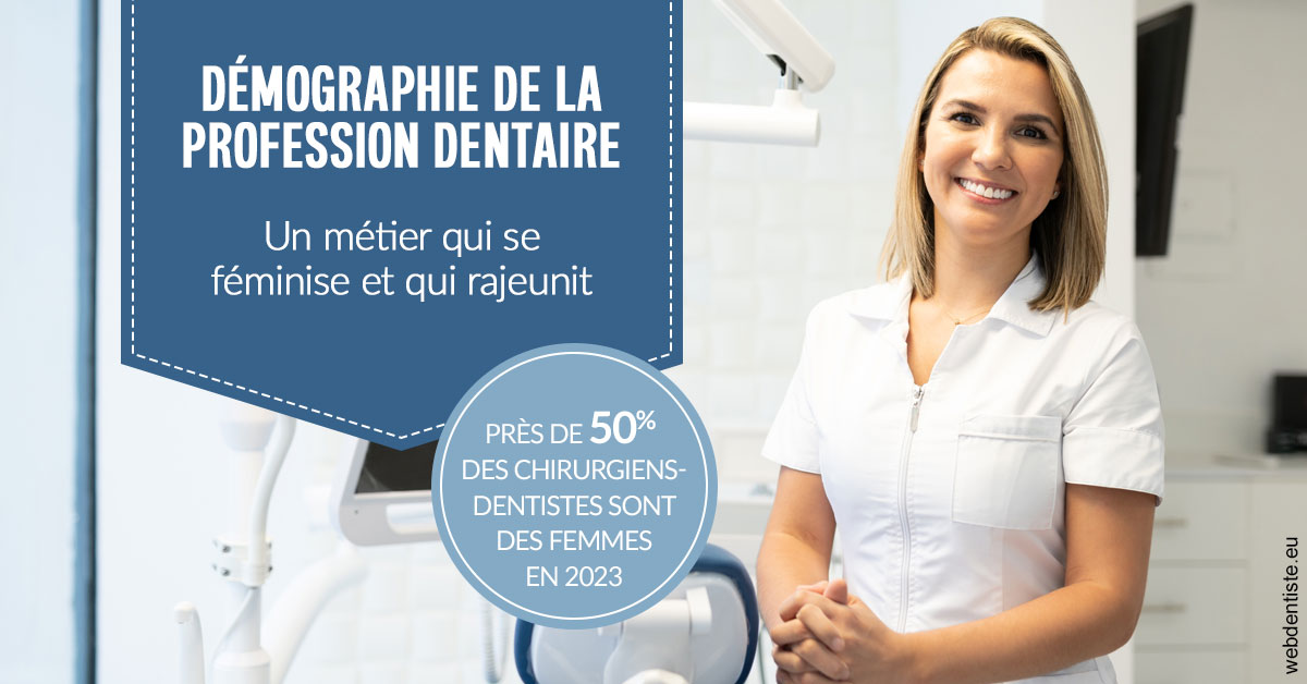 https://dr-fontaine-philippe.chirurgiens-dentistes.fr/Démographie de la profession dentaire 1