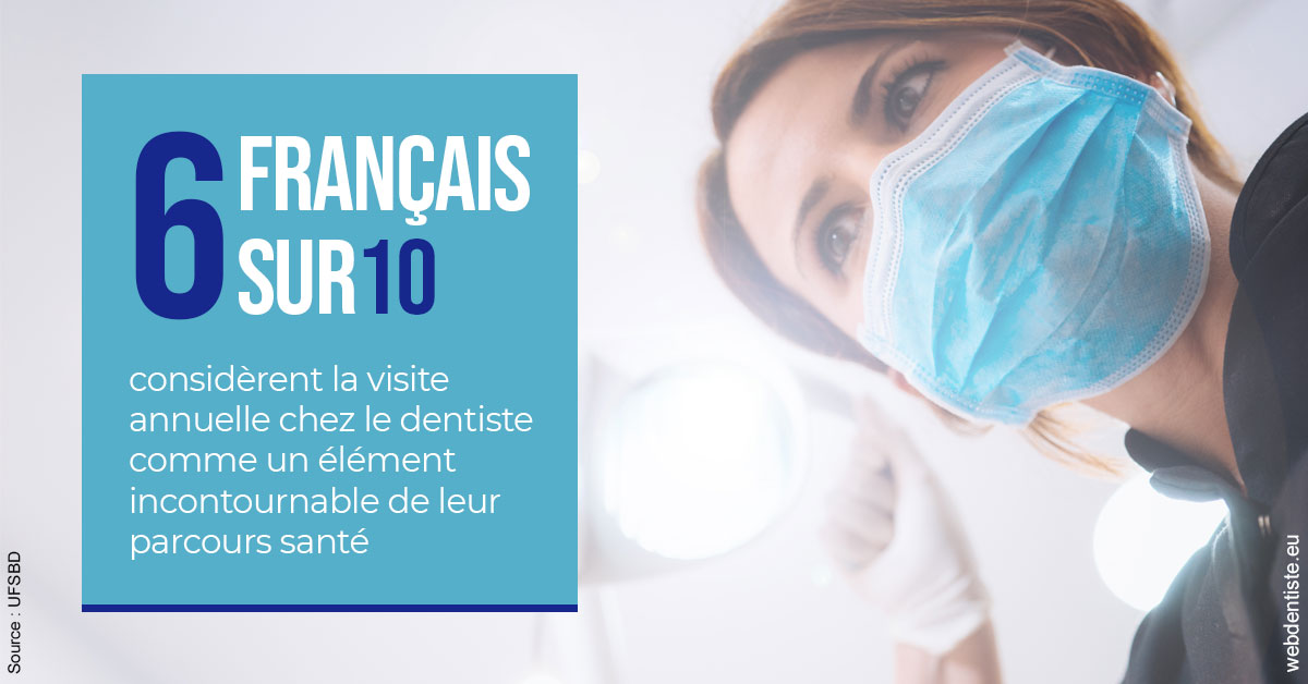 https://dr-fontaine-philippe.chirurgiens-dentistes.fr/Visite annuelle 2