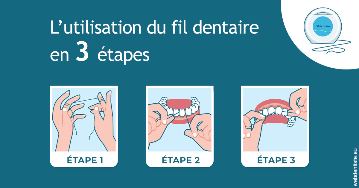 https://dr-fontaine-philippe.chirurgiens-dentistes.fr/Fil dentaire 1