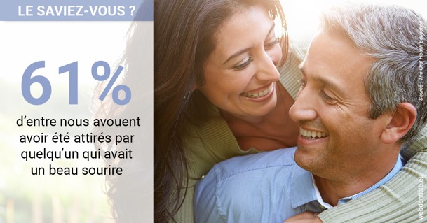 https://dr-fontaine-philippe.chirurgiens-dentistes.fr/Joli sourire